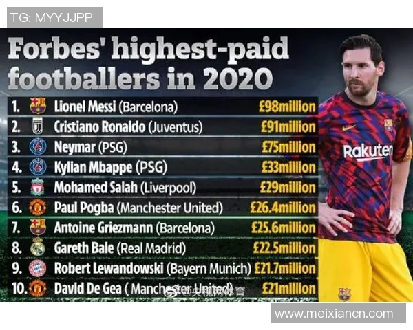 足球明星比赛门票价格揭秘 各大球星比赛票价差异一览